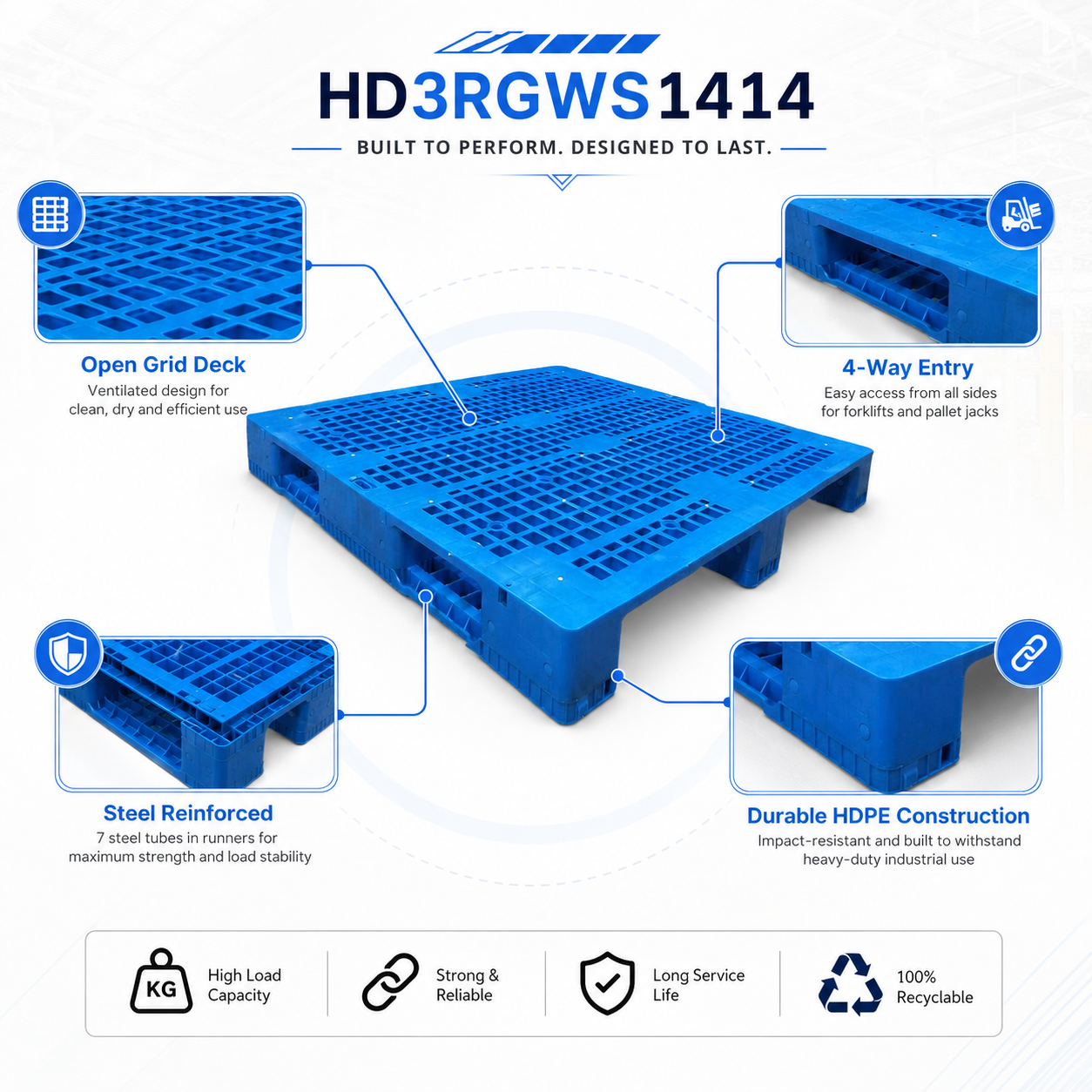 HD3RGWS1414 Three-Runner Open Deck Plastic Pallet