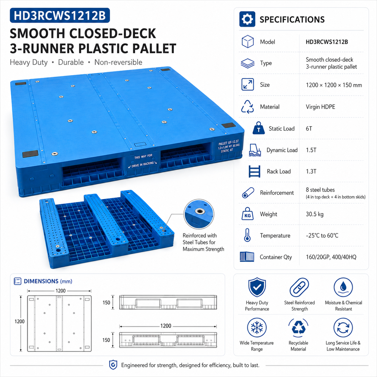 1200x1200x150 mm Three-Runner Solid Top Plastic Pallet