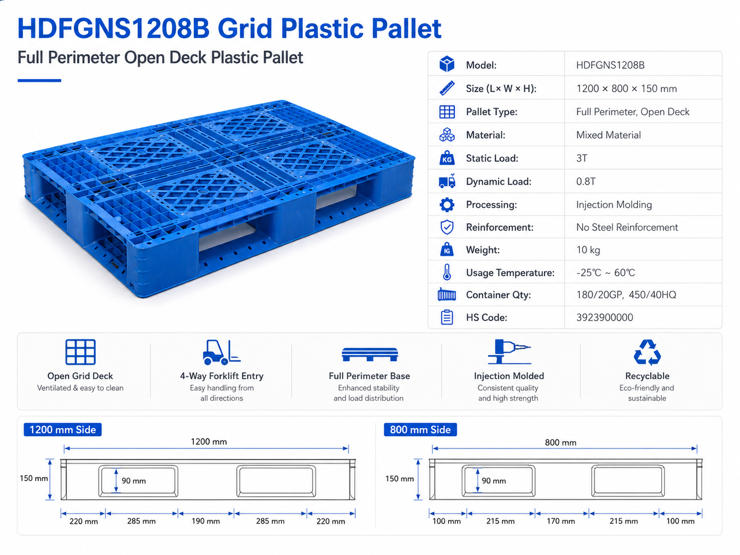 1200x800x150 mm Full Perimeter Open Deck Plastic Pallet