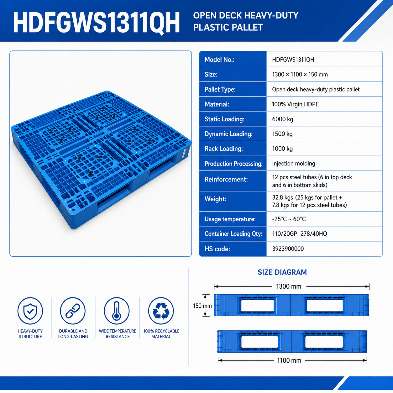 1200x1200x150 mm Full Perimeter Open Deck Plastic Pallet