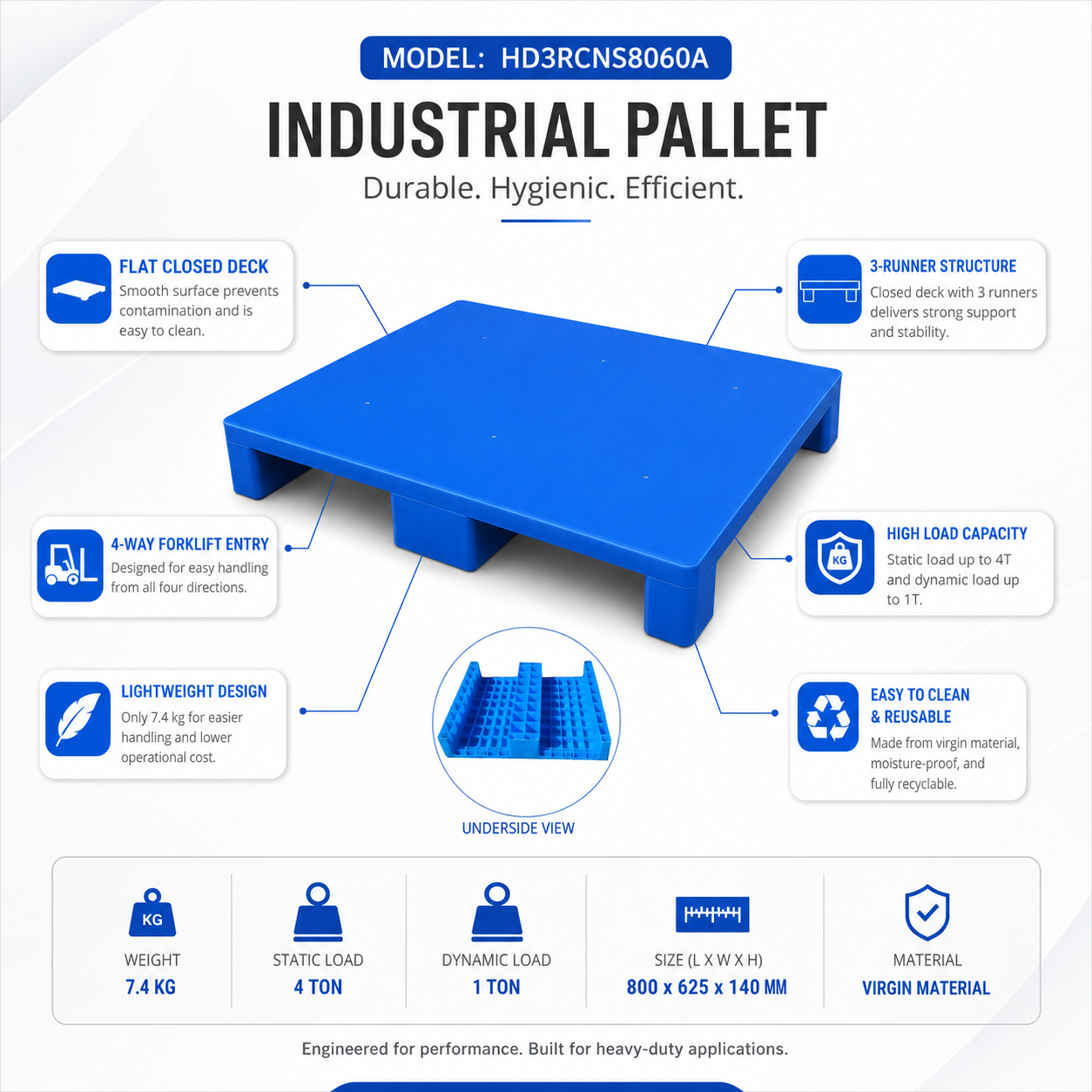 800x625x140 mm Three-Runner Solid Top Plastic Pallet