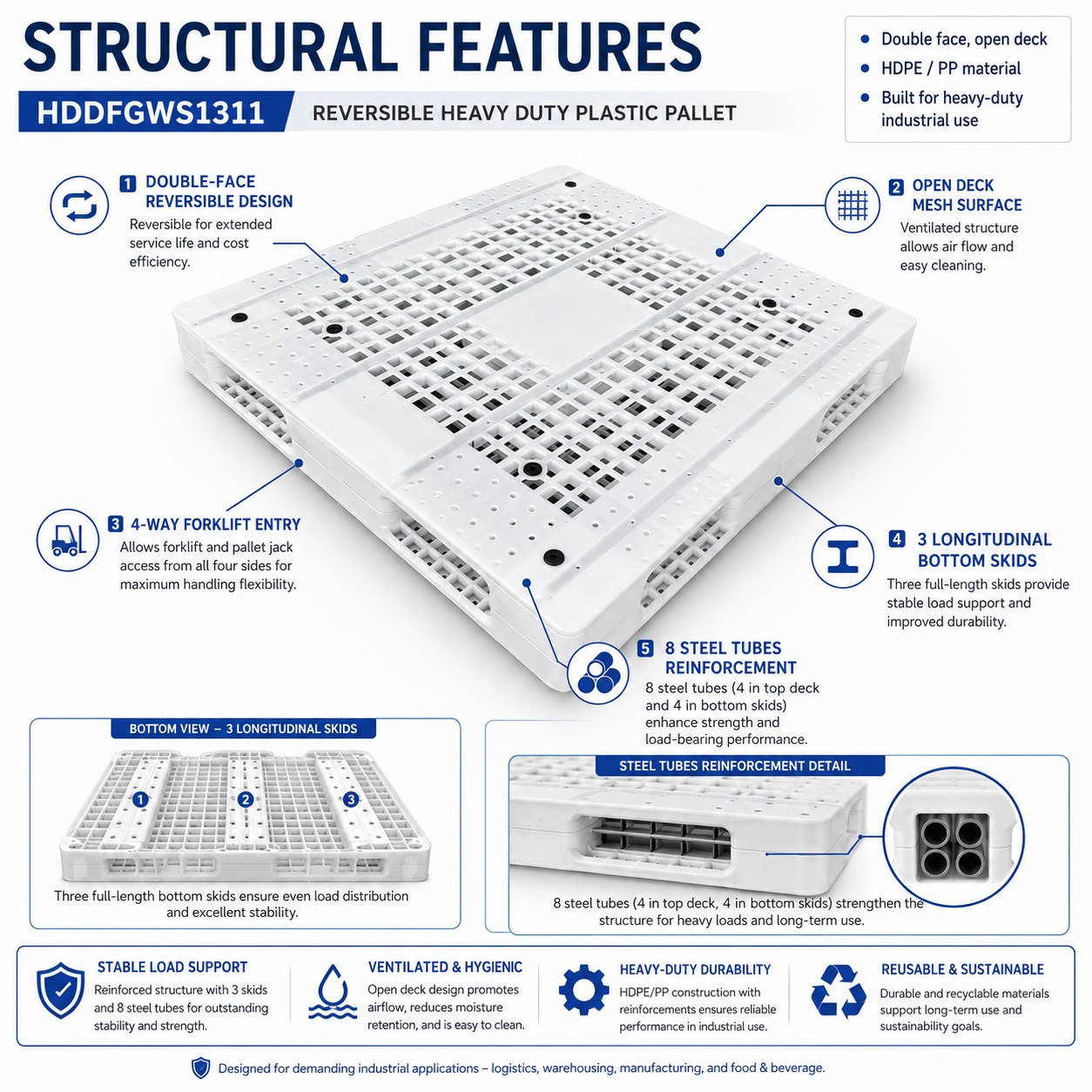 1200x1200x150 mm Double-Face Open Deck Plastic Pallet